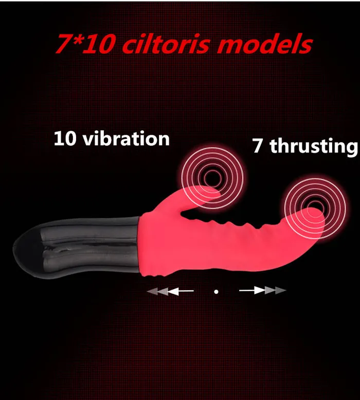 Extasy Vibrators The Quake Telescopic Thrusting toy is an earthquake in a box