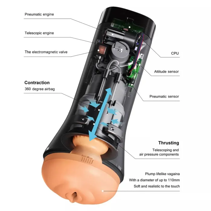 Otouch Otouch Inscup 3 Rechargeable Automatic Masturbator with Thrusts and Contractions Male Sex Toys